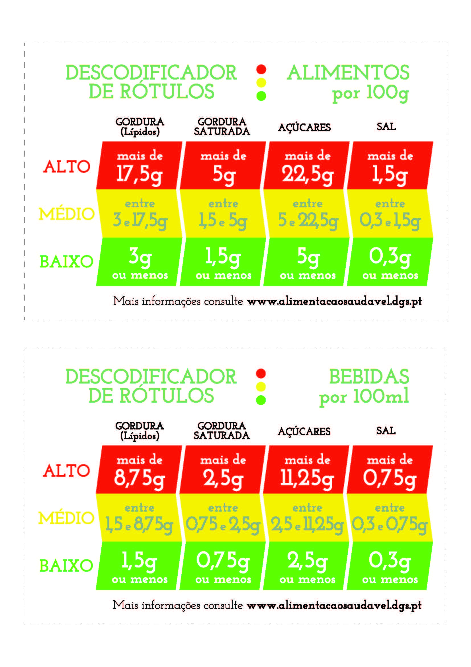 Descodificador de rotulos A4