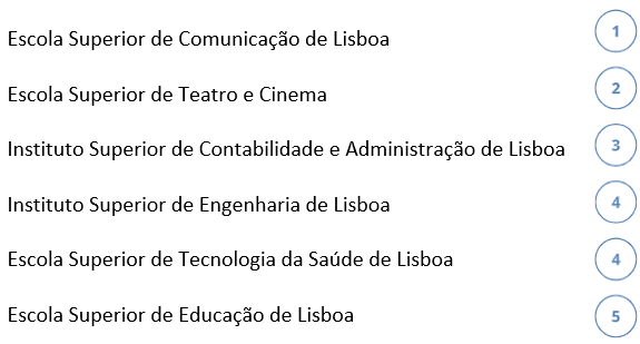greve
