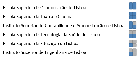 esml