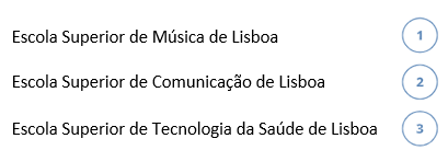 Monitorização do padrão alimentar
